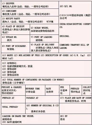 在信用证支付方式下,一般以受益人为托运人;托收方式以托收的委托人为