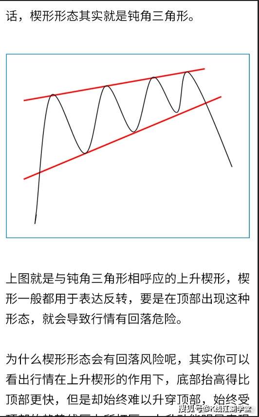 一网打尽楔形钻石形旗形形态的奇文