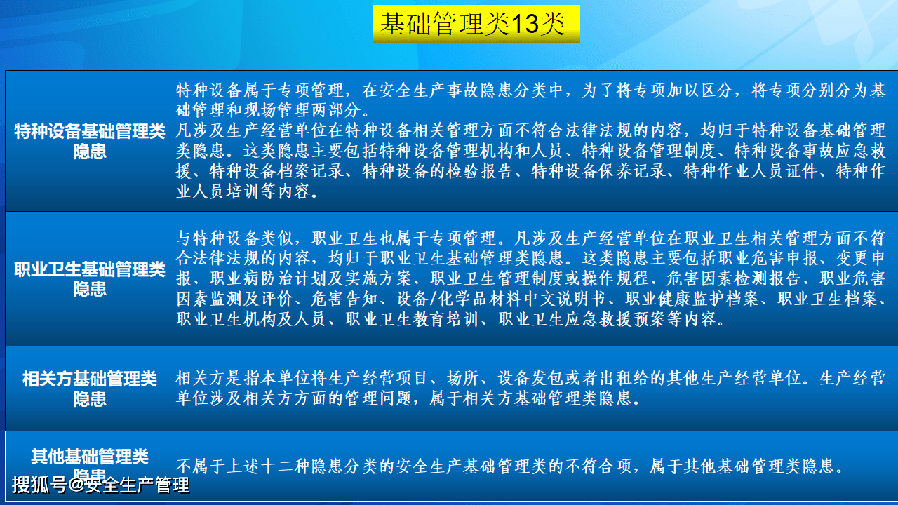 高速公路雙重預防機制體系建設宣講(90頁)