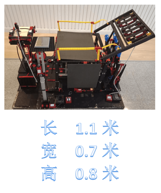 慧鱼创新设计方案图片