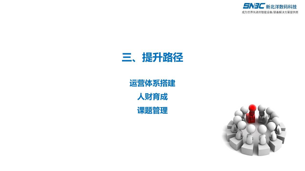 质量效益提升案例山东新北洋信息技术股份有限公司