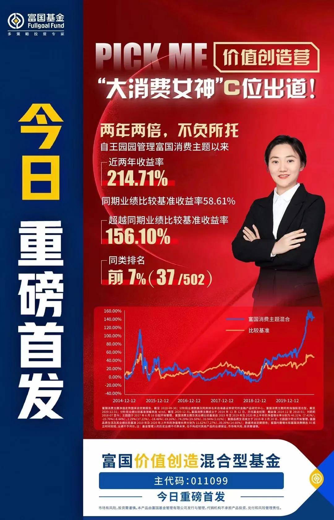 重磅首发大消费女神王园园新基来袭