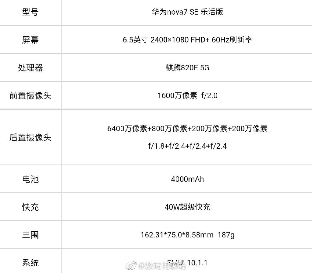 华为nova7 se乐活版核心参数曝光:搭载麒麟820e