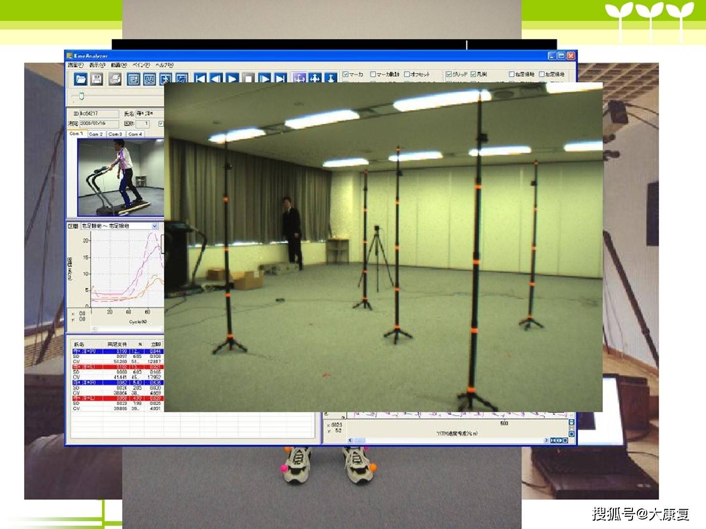 康复治疗之步态分析