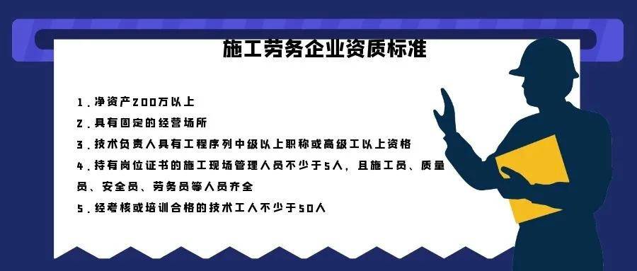 自2016年以來,部分建築勞務大省陸續開展取消勞務資質的試點工作.