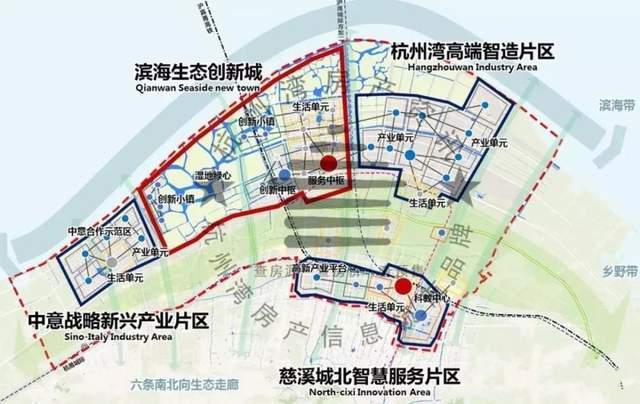 杭州湾新区快速腾飞，并且不限购、不限贷，这里的房子可以买吗？