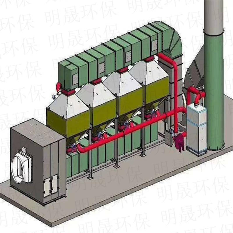 浅析rto,rco,co,dfto四种有机废气焚烧工艺