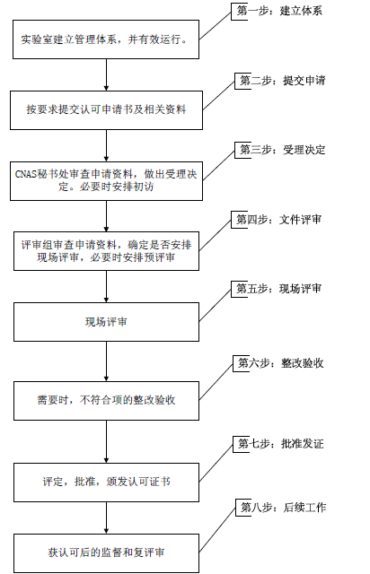 9ecf007373494e439c8aacbfe847e8f1.png