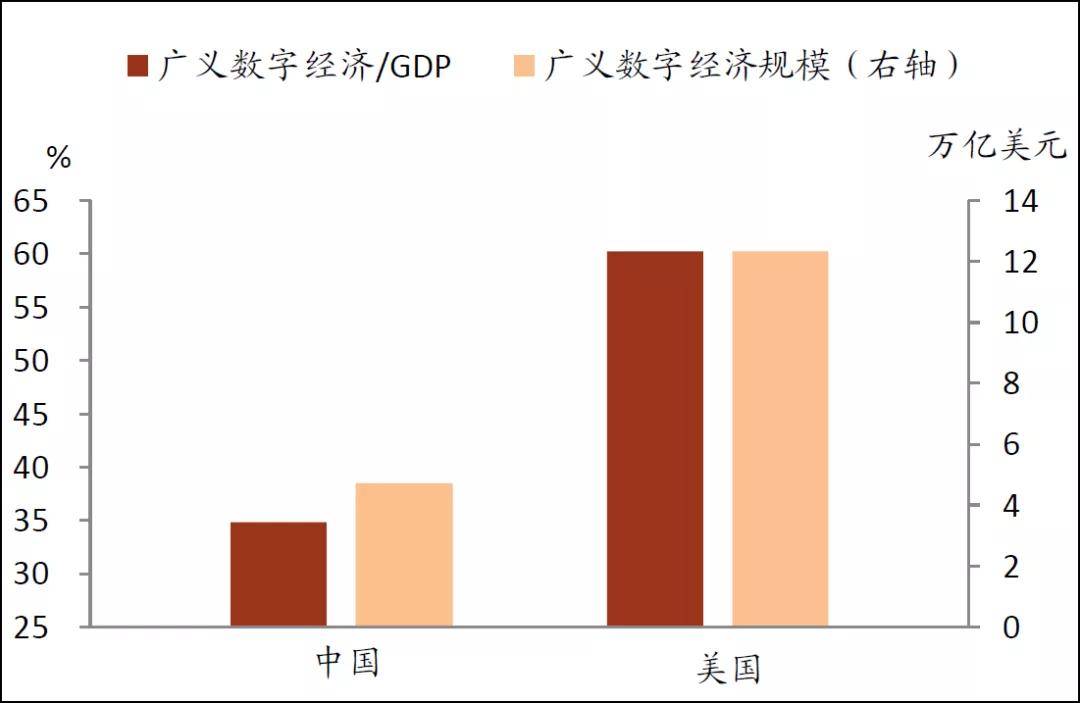 gdp抱团_抱团取暖图片(3)