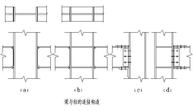 常用的几种钢结构构件的拼接