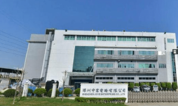 中富工业园：创新引擎如何驱动经济增长？