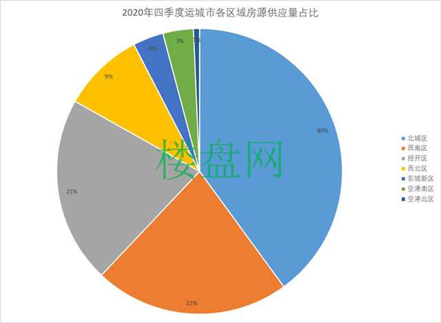 怎样选热门板块 2f14d89b34d94ddbba64c92f40662e9d.png