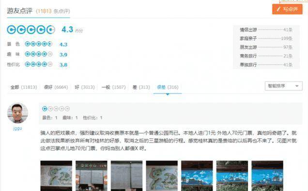 gdp为什么和水不成正比_预算和期望不成正比(2)