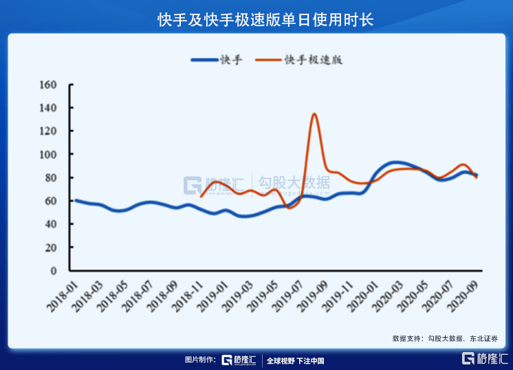 印度用抖音的人口比例_抖音印度猴子敬礼图片(2)