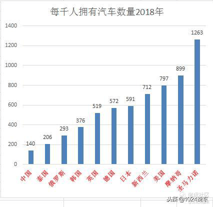 2020年底中美gdp差多少_2020年底中国的GDP与美国的GDP差距能拉近多少(2)