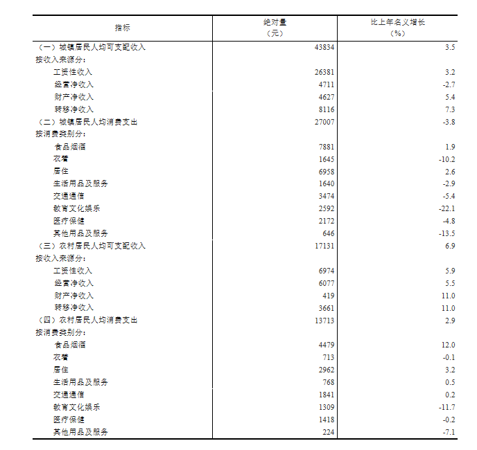 中国gdp破100万亿什么意思_济南gdp破万亿图片(2)