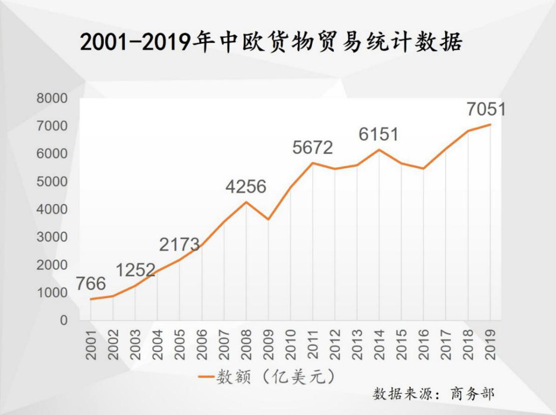 襄阳Gdp这么高还是三线_襄阳不光晋升全国十佳三线城市,还有这些(3)