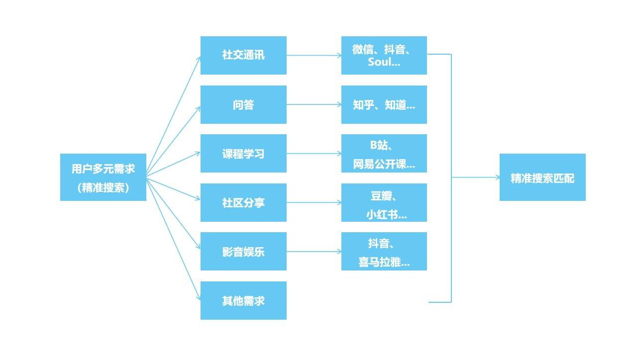 2021福州人口增长情况_数字峰会福州2021(2)