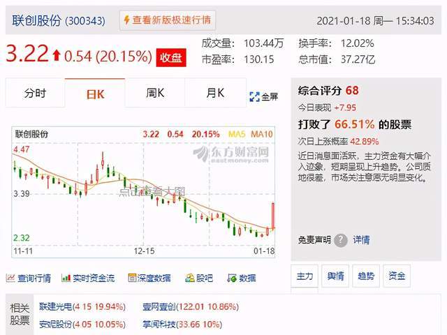 2020gdp福建超过湖南_福建各地市2020年gdp(2)