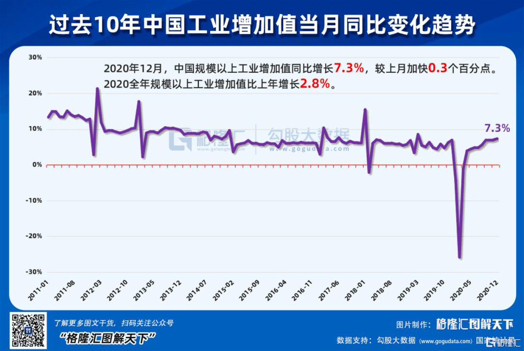 2020年大连的gdp怎么这么低_2020年大连地铁规划图(2)