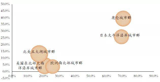 2021 gdp 贡献率_2021新年快乐图片