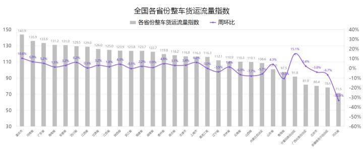 9人口3费卡概率_人口普查图片(2)