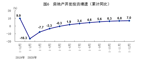 2020gdp具体_走出去智库 预测2020年全球GDP下降2.8 只有中国在第二季度出现增长