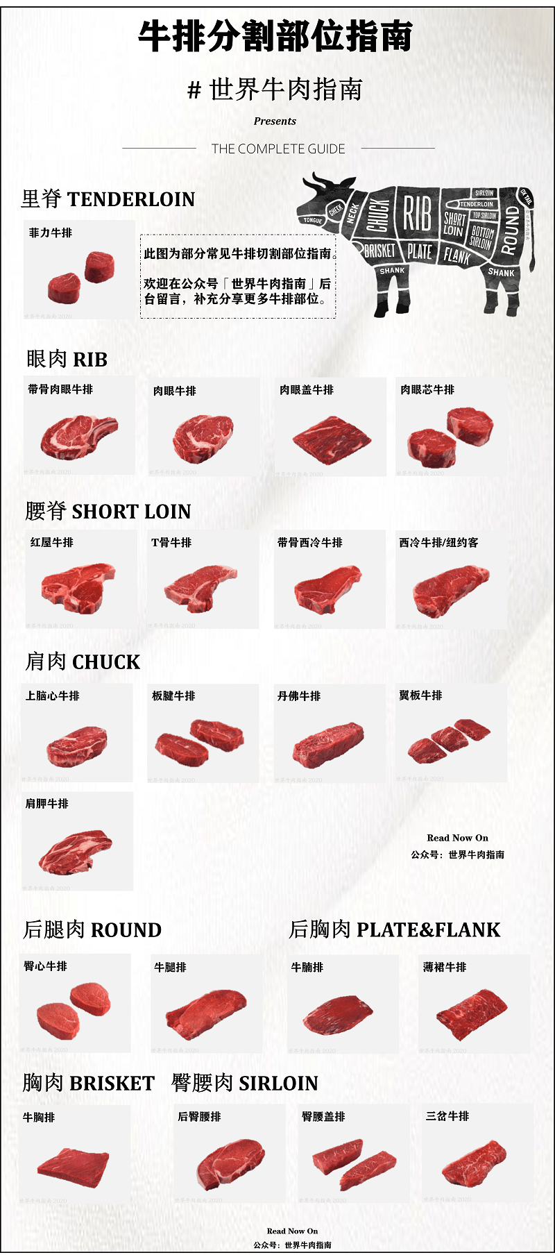 日本牛肉等级划分图片