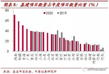 建gdp_中国gdp增长图