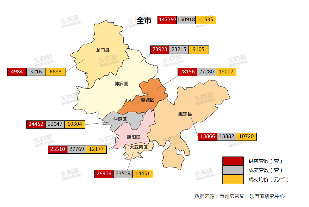 深圳返回人口_深圳人口密度图(2)