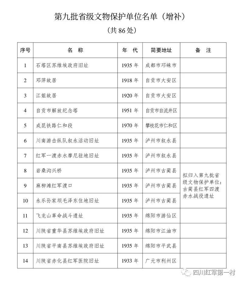 蓬溪大石镇人口_蓬溪大石中学