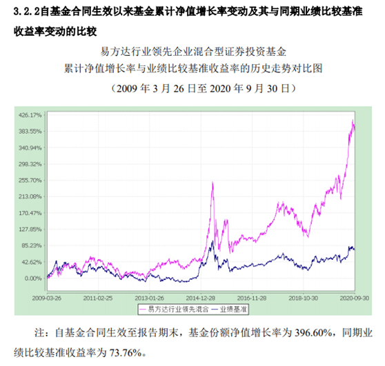 2020年三季度末gdp_2020-2021跨年图片