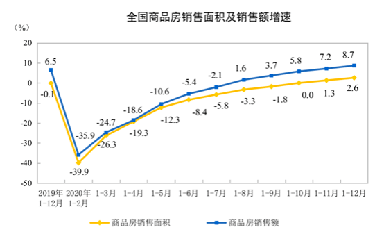 大理祥云2020年gdp_大理州2019年GDP出炉 大理市排第一 祥云县第二...(2)