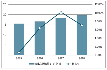 2021中国各个城市gdp预测_2021年山东各城市GDP预测 青岛突破历史,济南大发展,枣庄垫底(3)