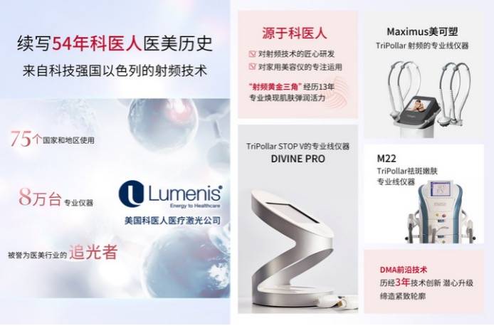 家用美容仪市场火爆但竞争无序，初普要推动国标完善加强行业自律-家电圈官网