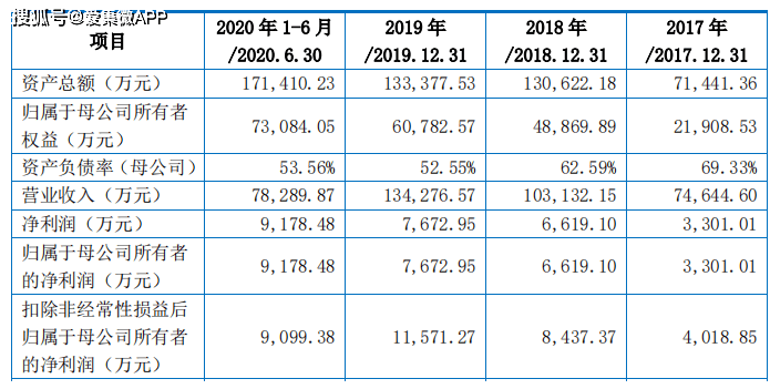 乳糖不耐症佔人口比例_乳糖不耐症大便照片(2)