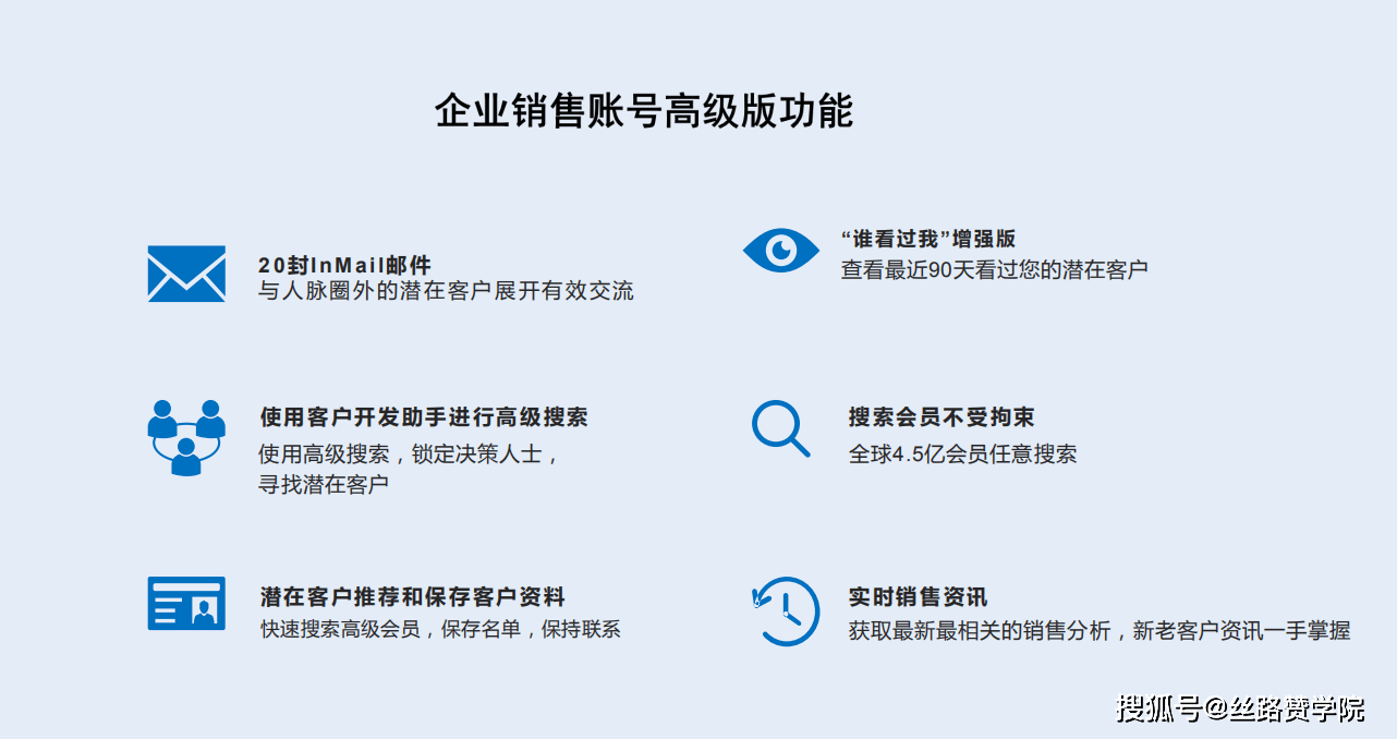 询盘|LinkedIn高级账号必备攻略已送达，请查收！