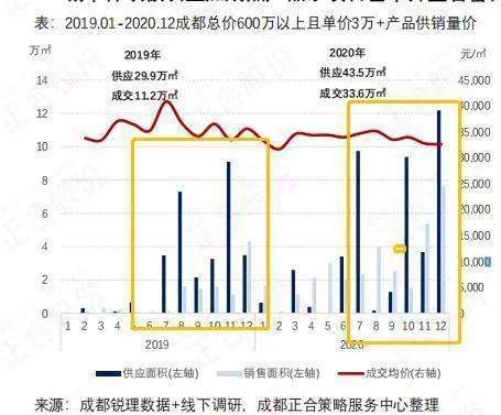 北京讽刺高端人口_人口老龄化图片