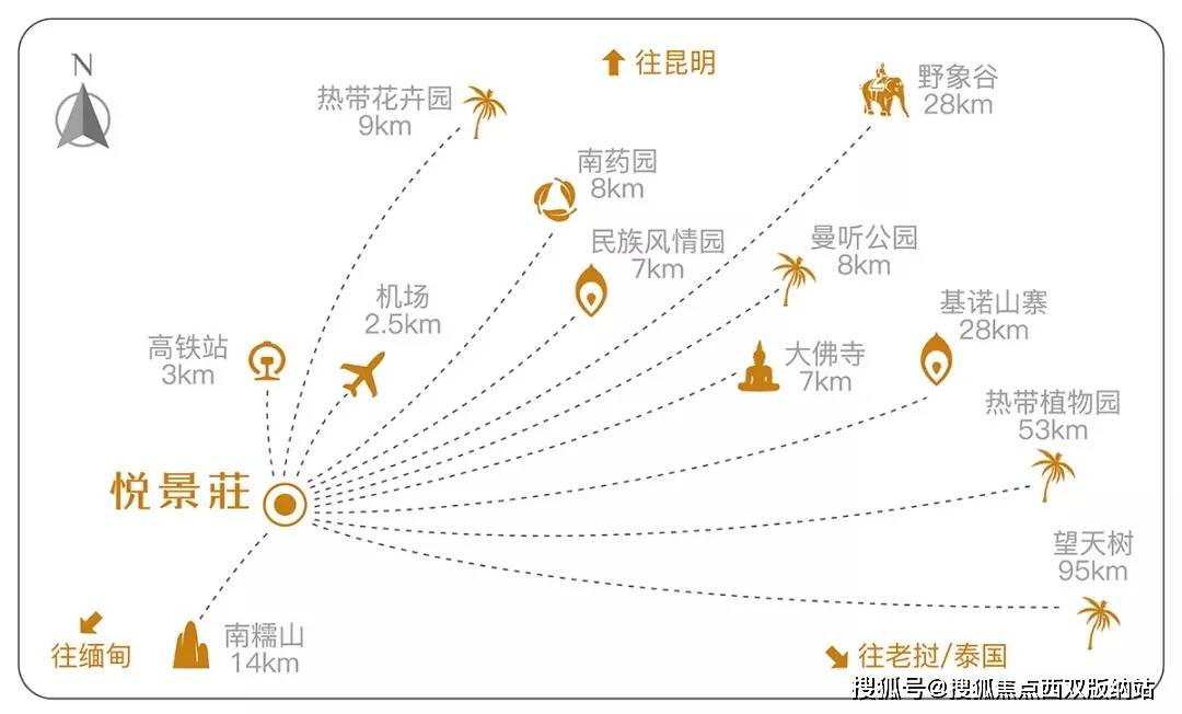 西双版纳是gdp_海南楼市全面限死,下一个投资风口会转向哪