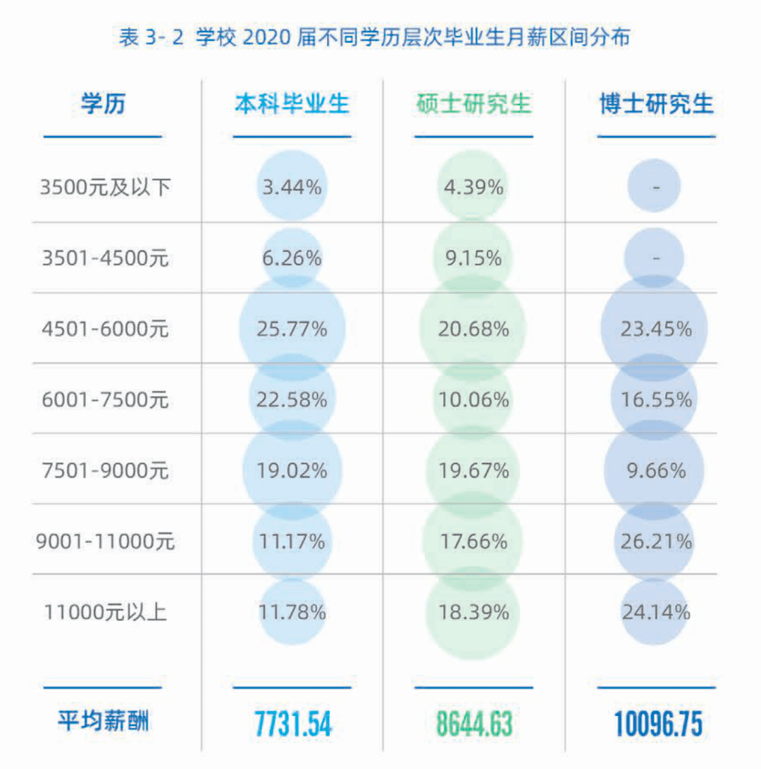 吉林通化2020年gdp_吉林通化地图(2)