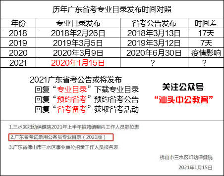 广东各市2021年上半年gdp(3)