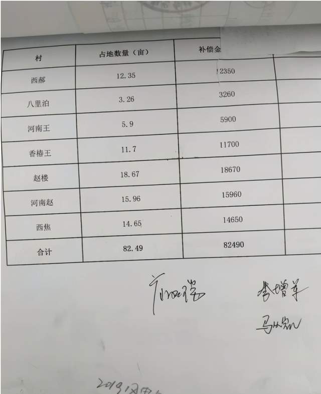 阳信洋湖GDP_阳信翠岛湖公园规划图