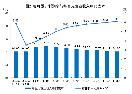 顺德区2020末人口增长_顺德区地图(3)