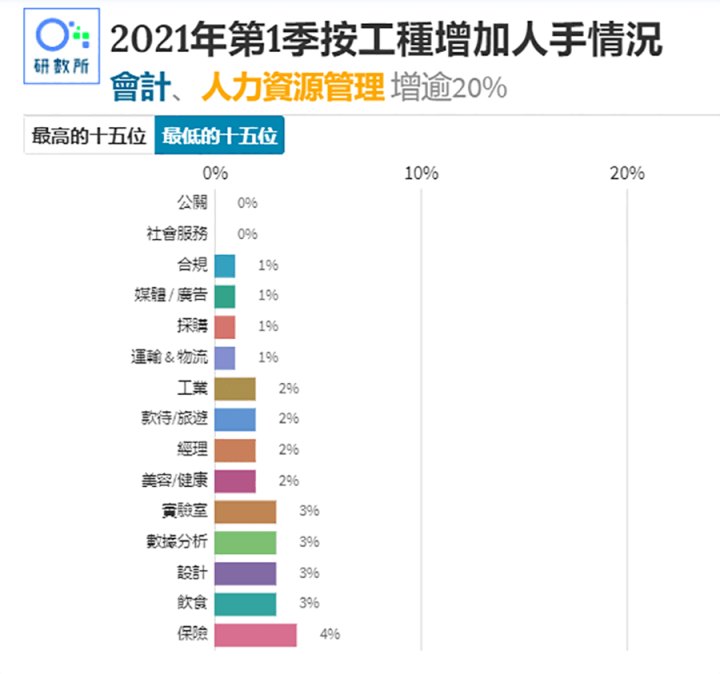 香港2021人口_香港2021年生肖灵码表