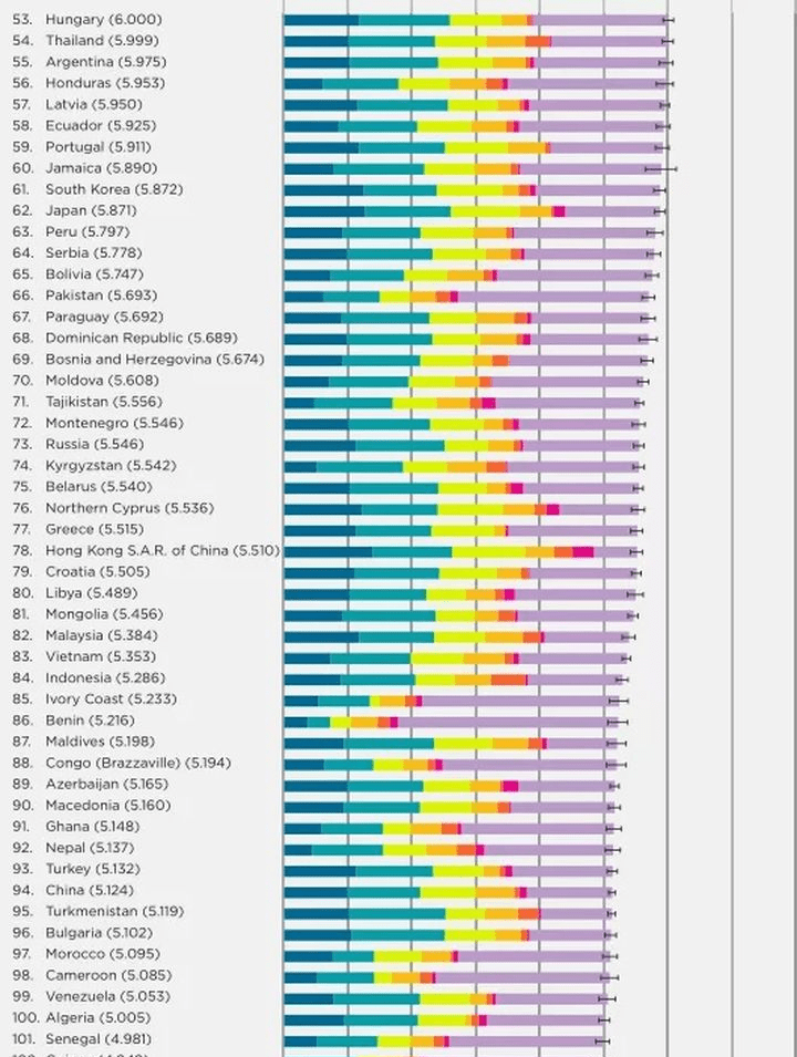 芬兰gdp总量_一季度GDP增速6.4 ,中国经济见底回升(3)