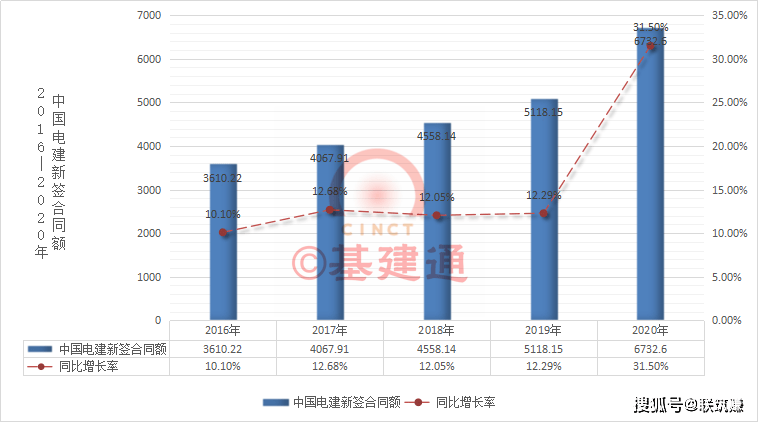 应县gdp为什么比右玉高_苏州GDP全国排第7,但为何存在感并不高