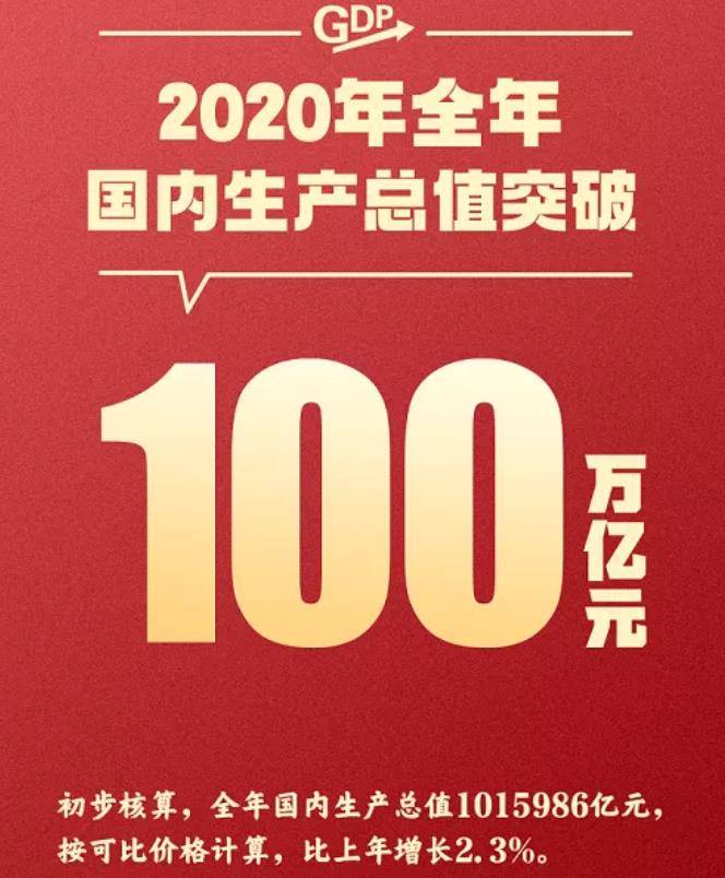 2020中国复工复产成效GDP_重磅内蒙古:煤矿复工复产见成效,2020年煤炭产量达10.01亿吨