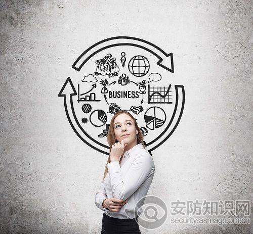 当巨头进入市场时,安全集成商面临多重挑战