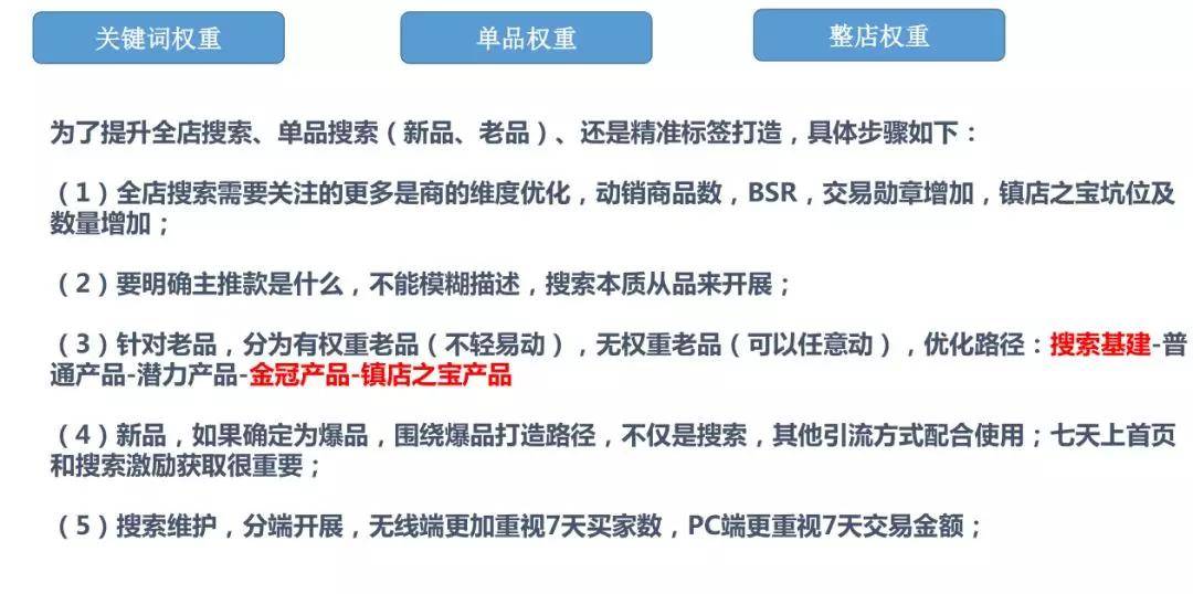 法则排名_三千大道法则全部排名