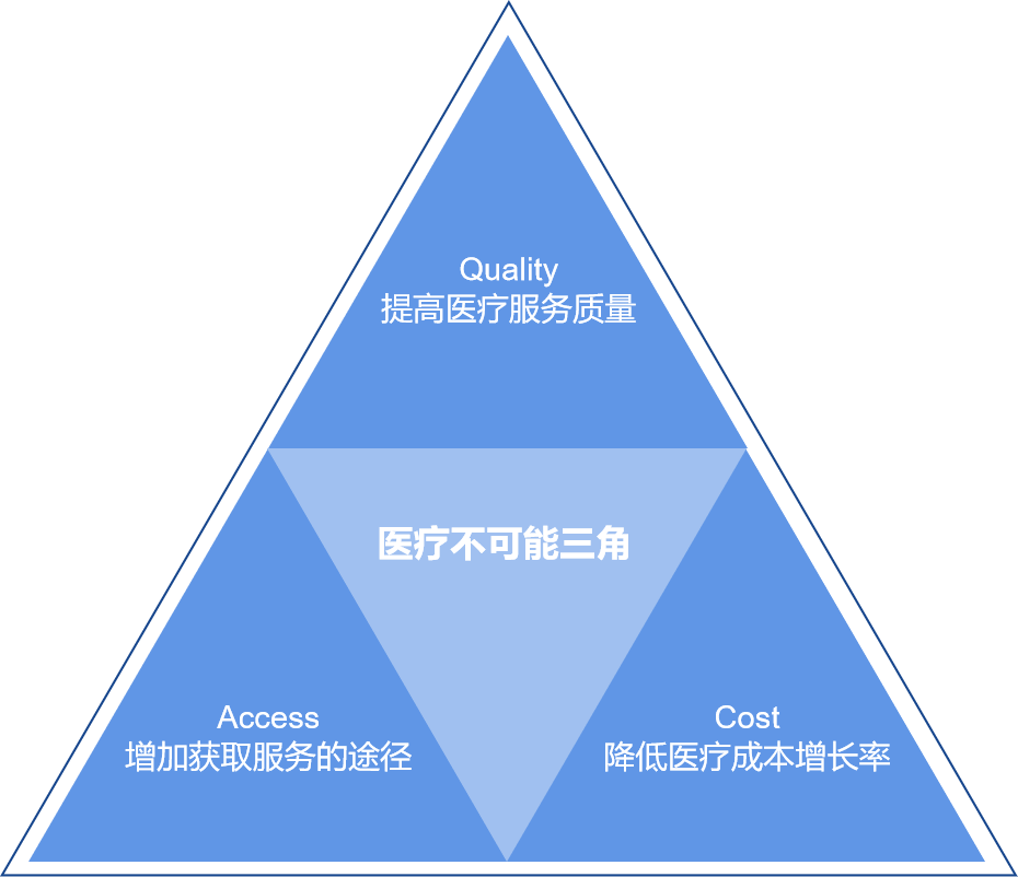 3d66401cc03349649cd85704850917e9.png
